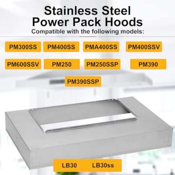 Compatible with Broan-NuTone LB30SS 30-Inch Range Liner, Optional Box Power Pack Hoods, Stainless Steel, Fit for PM300SS, PM400SS, PMA400SS, PM400SSV, PM600SSV, PM250, PM250SSP, PM390, PM390SSP