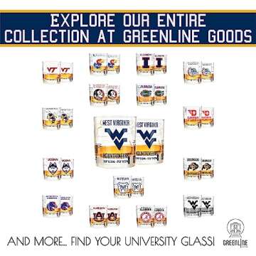 West Virginia University Whiskey Glass Set (2 Low Ball Glasses) - Contains Full Color West Virginia Mountaineers Logo & Campus Map - Mountaineers Gift Idea for College Grads & Alumni - Glassware