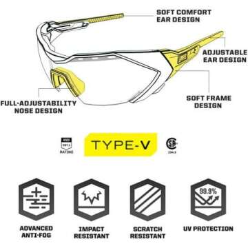 Mechanix Wear: Safety Glasses