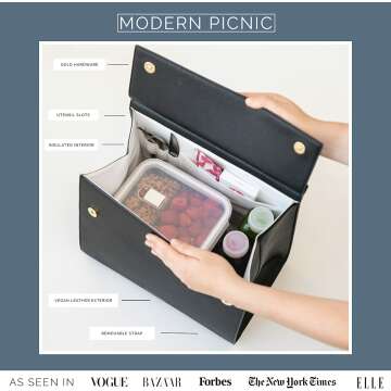 Modern Picnic Lunch Bag