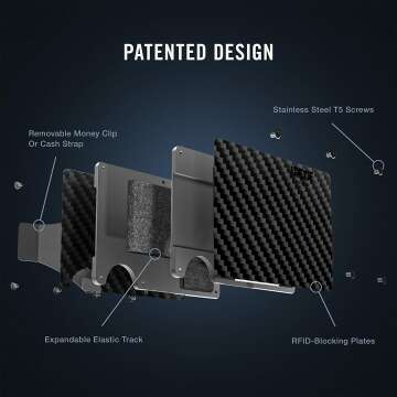 Ridge Slim Wallet - Secure RFID Blocking Design