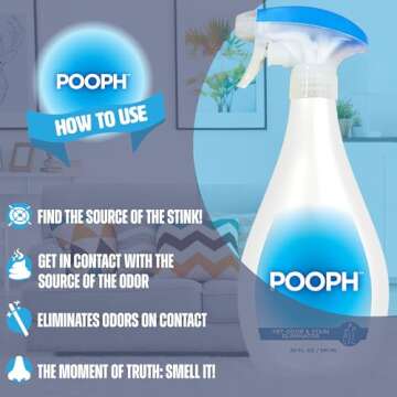 Pooph Pet Odor Eliminator Spray - 20oz