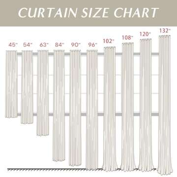 108 Inches Long Curtains Drapes 2 Panels Set Sheer Linen Double Pinch Pleated Back Tab Light Filtering Semi Privacy 9FT Curtain for Large Window Living Room Traverse Rod,9 FT Length,Cream Ivory