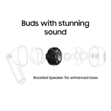 SAMSUNG Galaxy Buds 3 AI True Wireless Bluetooth Earbuds, Open Type Fit, Active Noise Cancellation, 360 Audio, Real-Time Interpreter, Touch Control, White - US Version - Renewed)