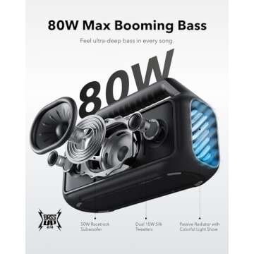 Soundcore Boom 2 Outdoor Speaker - 80W BassUp, 24H Playtime