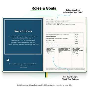 Roterunner Purpose Planner Notebook B5 7.5”x9.8” Undated Planner 2025 Daily Weekly and Monthly Productivity Goal Setting Tool for Work Home ADHD Planner for Adults Self Care Journal