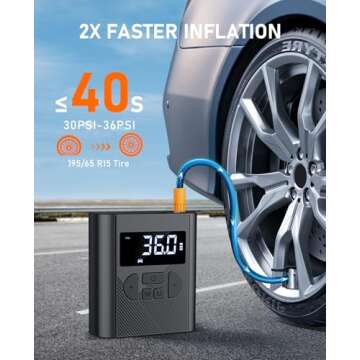 NUSTE Tire Inflator Portable Air Compressor, Battery & 12V DC Cordless Air Pump for Car Tires, 150PSI Electric Bike Tire Pump for Car, Bicycle, Motor, Balls, with LCD Digital Pressure Gauge LED Light