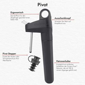 Coravin Pivot — Wine Preservation System and Aerator — Black — Includes Argon Gas Capsule and 2 Pivot Stoppers