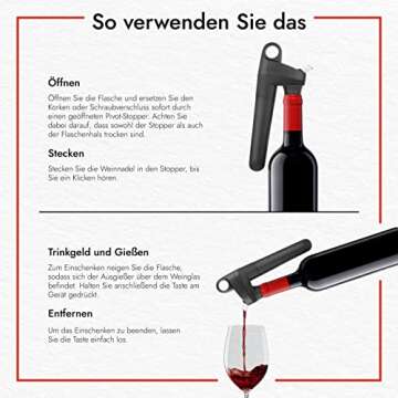 Coravin Pivot — Wine Preservation System and Aerator — Black — Includes Argon Gas Capsule and 2 Pivot Stoppers