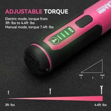 VCANENERGY 4V Pink Electric Screwdriver,2000mAh USB Rechargeable Battery,Cordless Power Screwdriver with LED Light,Adjustable Torque,38 in 1,Suitable for small projects