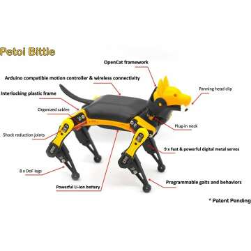 Petoi Bittle Robot Dog Kit