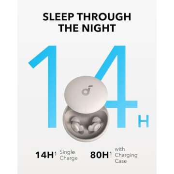 Soundcore Sleep A20 by Anker Sleep Earbuds, Noise Blocking Sleep Headphones, Small Earplugs for Side Sleepers, 80H Playtime, Stream Content via Bluetooth 5.3, Sleep Monitor, Personal Alarm (Renewed)