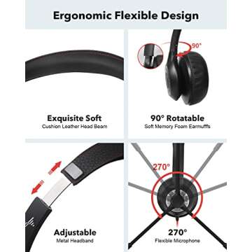 EAGLEND USB Headset with Mic for PC, On-Ear Computer Laptop Headphones with Noise Cancelling Microphone in-line Control for Home Office Online Class Skype Zoom (USB+3.5mm, Black)