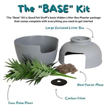 Good Pet Stuff Hidden Litter Box Base Kit, Round Enclosed Cat Planter Furniture with Fake Plant, Hooded Vented Carbon Filter System for Odor Control, Easy to Clean, Made in USA, Stone Grey