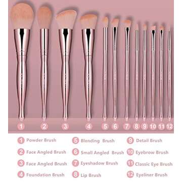 BS-MALL Makeup Brush Set 12 Pcs Premium Synthetic Foundation Powder Concealers Eye shadows Blush Makeup Brushes Lip Cosmetic Brushes（ Rose）