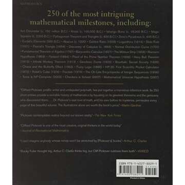 The Math Book: From Pythagoras to the 57th Dimension, 250 Milestones in the History of Mathematics (Union Square & Co. Milestones)