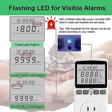 TechBee Plug-in Electrical Meter Socket Electricity Usage Monitor Electric Power Consumption Tester Energy Cost Calculator, 11 Display Modes with Watt, kWh, Volt, Amp, CO₂, Overload Alarm...