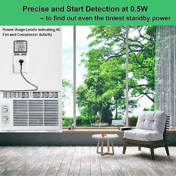 TechBee Plug-in Electrical Meter Socket Electricity Usage Monitor Electric Power Consumption Tester Energy Cost Calculator, 11 Display Modes with Watt, kWh, Volt, Amp, CO₂, Overload Alarm...