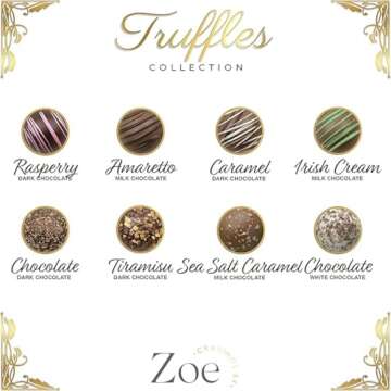 CRAVINGS BY ZOE Chocolate Truffle Gift Box | 8 Count | Assorted Gourmet Milk & Dark Chocolate Candy Food Gift Basket Christmas, Birthday, Get Well, Holiday, Thank You Men Women Mom Dad Family Him Her