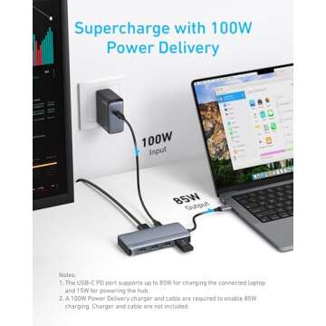 Anker 7-in-1 USB-C Hub | Dual HDMI & Power Delivery