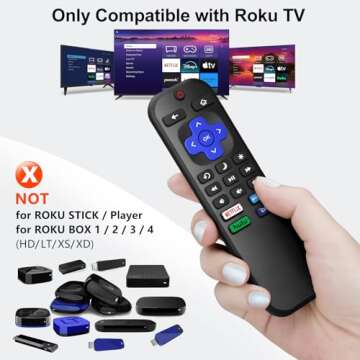 Replacement for Roku-TV-Remote-Control Compatible for TCL Roku/Hisense Roku/Onn Roku Smart TVs(Not for Stick and Box)