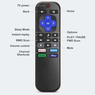 Replacement for Roku-TV-Remote-Control Compatible for TCL Roku/Hisense Roku/Onn Roku Smart TVs(Not for Stick and Box)