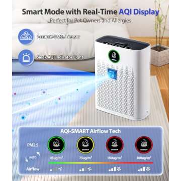 Smart Large Room Air Purifiers with Aromatherapy