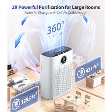 Smart Large Room Air Purifiers with Aromatherapy