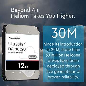 HGST - WD Ultrastar DC HC520 HDD | HUH721212ALE601 | 12TB 7200RPM SATA 6Gb/s 256MB Cache 3.5-Inch | ISE 512e | Helium Data Center Internal Hard Disk Drive (Renewed)