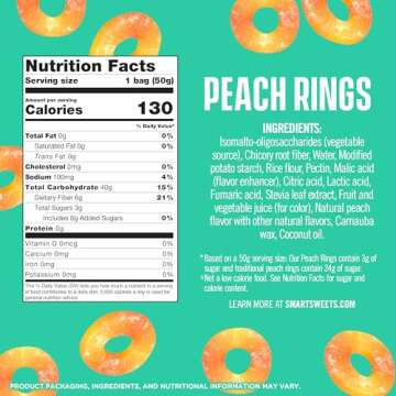 SmartSweets Peach Rings, Low Sugar Gummy Candy (3g), Low Calorie (130), Gluten-Free -1.8oz (Pack of 12) Packaging may vary