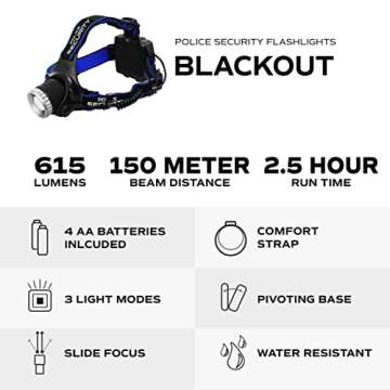 Police Security Elite Blackout Headlamp - 615 Lumen - 7 Hour Battery Life - Camping, Walking, Fishing - Weather Resistant - Strong & Durable - High/Low/Flash