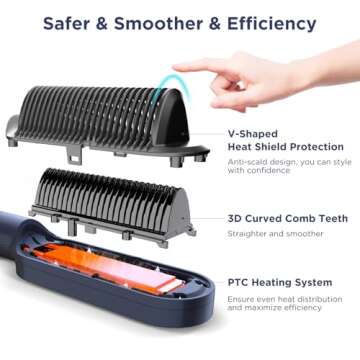 Prizm Hair Straightener Brush, 20s Fast Heating, Negative Ions Hair Straightening Brush with Less Frizz, 4 Temp Settings & LED Display, Anti-Scald Design, Gift for Women, Dual Voltage, Prussian Blue