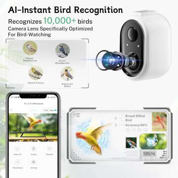 Smart Bird Feeder with Camera for Bird Lovers