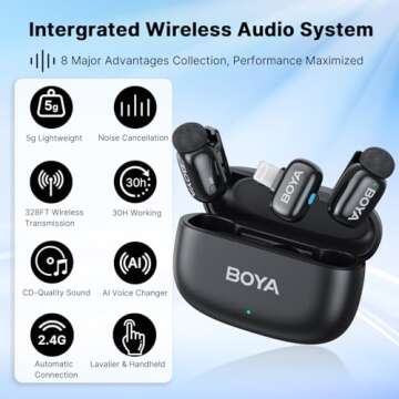 BOYA Mini Wireless Microphone for iPhone with MFi Certified Ligntning Interface,Noise Cancellation, 30H Battery Life with Charging Case,Voice Changer Microphone,iPhone Microphone for Video Recording