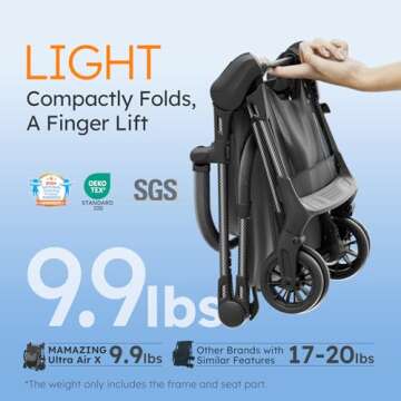 Lightweight Baby Strollers for Airplane, Ultra-Compact Travel Stroller, Light & Strong Portable Toddler Stroller with Carbon Fiber Frame and UPF 50+ Waterproof Fabric, Only 9.9 lbs, Black