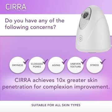 Spa Sciences - CIRRA - Nano Ionic Facial Steamer with UVC Sanitizing Protection, Aromatherapy Function, Detox Pores, and Boost Circulation - Includes an Essential Oil Basket