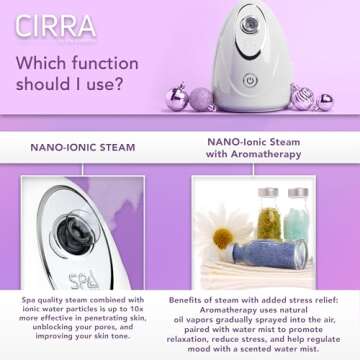 Spa Sciences - CIRRA - Nano Ionic Facial Steamer with UVC Sanitizing Protection, Aromatherapy Function, Detox Pores, and Boost Circulation - Includes an Essential Oil Basket