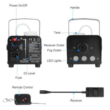 KOCASO Smoke Machine, 400W and 2000CFM Fog Machine, LED Fog Machine with 3 Colorful LED Lights Effect for Stage Halloween Wedding Party Club DJ, Rapid Heating Remote Control Smoke Machine, Indoor