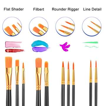 ESRICH Acrylic Paint Brushes Set,8Packs /80 Pcs, Black Nylon Brush Head, Suitable for Acrylic, Oil, Watercolor,Rock Body Face Nail Art,Perfect Suit of Art Painting, Best Gift for Kids Adult Drawing