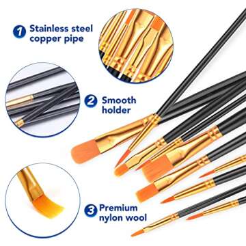 ESRICH Acrylic Paint Brushes Set,8Packs /80 Pcs, Black Nylon Brush Head, Suitable for Acrylic, Oil, Watercolor,Rock Body Face Nail Art,Perfect Suit of Art Painting, Best Gift for Kids Adult Drawing