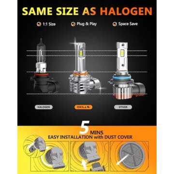 OXILAM 9006 Fog Light Bulbs, 400% Brighter, 6,500K Cool White, Wireless Plug and Plug Halogen Replacement, Fanless, 2 Pack