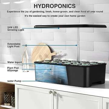 Hydroponics Growing System Herb Garden - MUFGA 18 Pods Indoor Gardening System with LED Grow Light, Plants Germination Kit(No Seeds) with Pump System, Adjustable Height Up to 17.7" for Home, Black