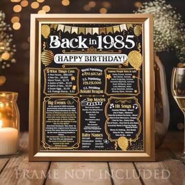 40th Birthday Party Decorations for 40th Birthday (Forty) - Remembering The Year 1985 - Party Supplies - Gifts for Men and Women Turning 40 - Back In 1985 Birthday Card 11x14 Unframed Print