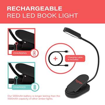 hooga Red Book Light, Rechargeable Clip On 625nm LED Light for Reading in Bed. No Blue Light Emitted, Eye Care Light for Strain-Free, Healthy Eyes. Gift for Students, Kids, Travel, Nursing, Studying.