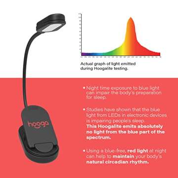 hooga Red Book Light, Rechargeable Clip On 625nm LED Light for Reading in Bed. No Blue Light Emitted, Eye Care Light for Strain-Free, Healthy Eyes. Gift for Students, Kids, Travel, Nursing, Studying.