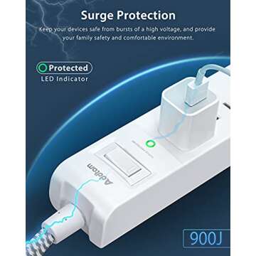 2 Pack Power Strip Surge Protector - 5 Widely Spaced Outlets 3 USB Charging Ports, 1875W/15A with 5Ft Braided Extension Cord, Flat Plug, Overload Surge Protection, Wall Mount for Home Office,White