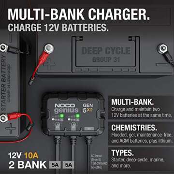 NOCO Genius GEN5X2, 2-Bank, 10A (5A/Bank) Smart Marine Battery Charger, 12V Waterproof Onboard Boat Charger, Battery Maintainer and Desulfator for AGM, Lithium (LiFePO4) and Deep-Cycle Batteries