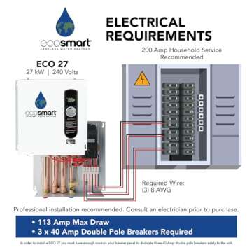 EcoSmart ECO 27 Tankless Water Heater, Electric, 27-kW - Quantity 1, 17 x 17 x 3.5