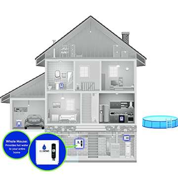 EcoSmart ECO 27 Tankless Water Heater, Electric, 27-kW - Quantity 1, 17 x 17 x 3.5