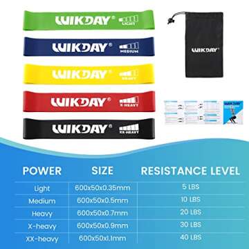 WIKDAY Resistance Bands for Working Out Exercise Loop Bands Workout Bands Set for Men Women Body Stretching, Training, Home Workout, Physical Therapy, Booty Legs, Set of 5 (Assorted)